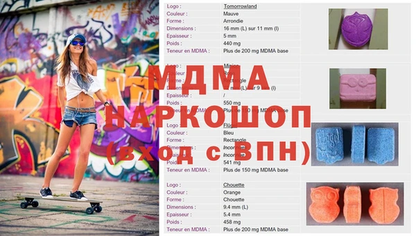мет Ростов